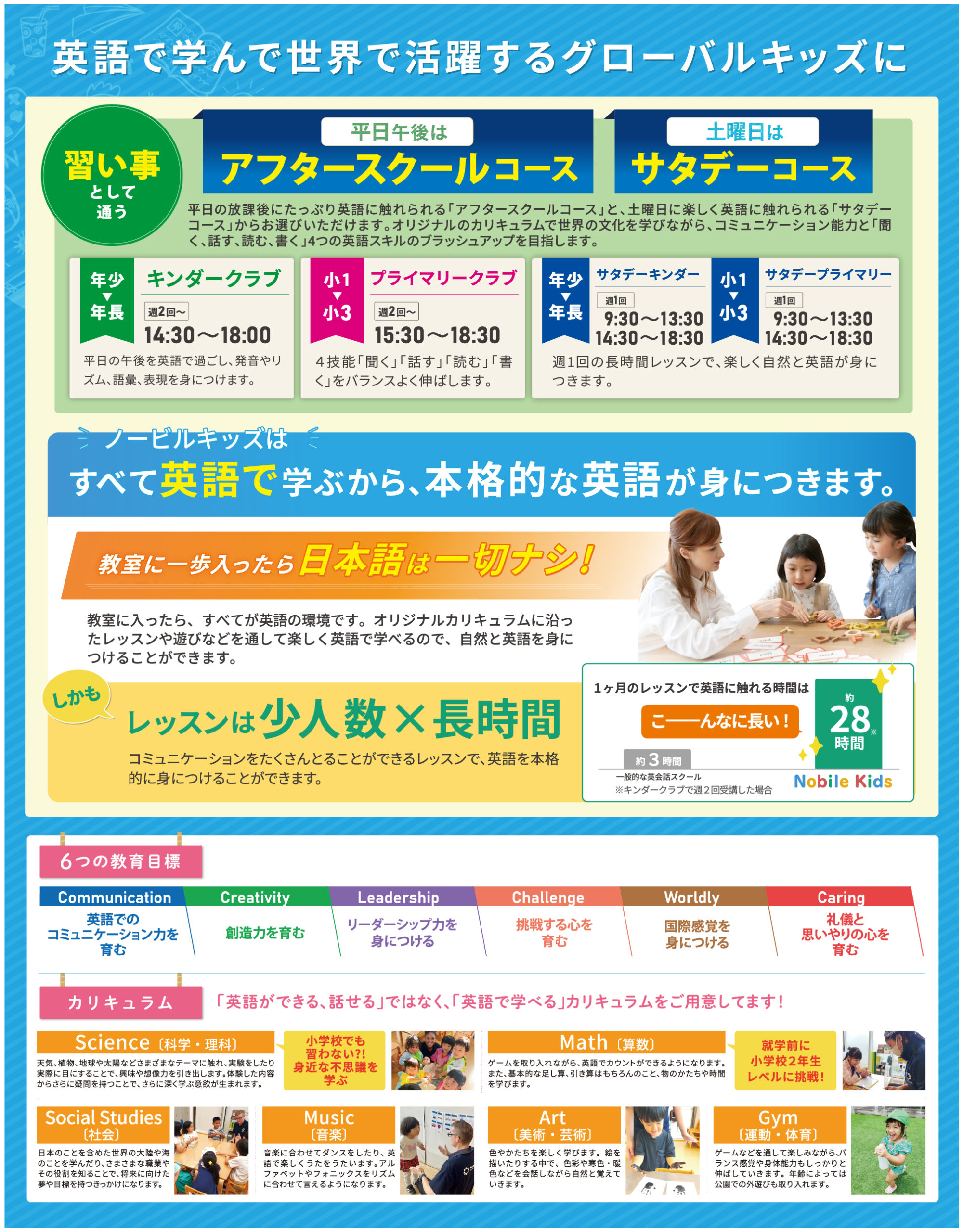 2025年度生入園願書受付（裏面8月）