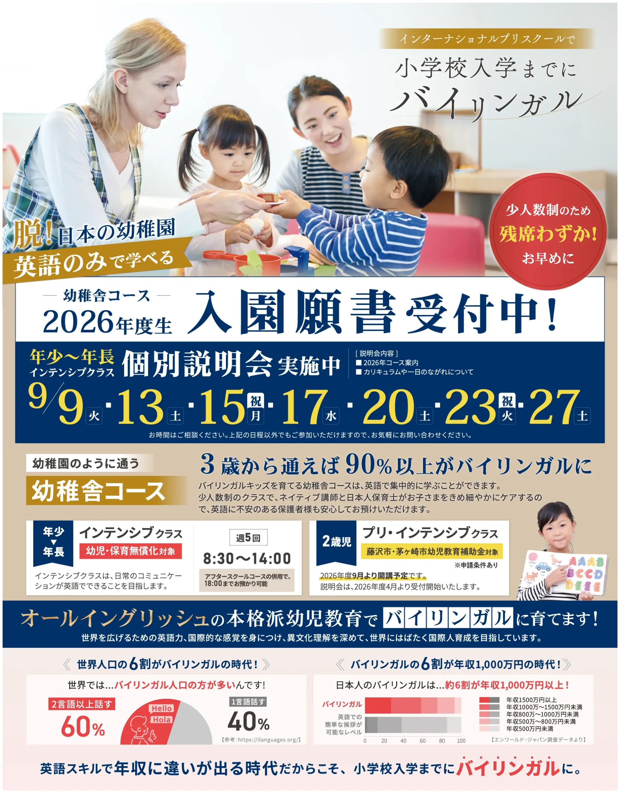 2025年度生入園願書受付（表面9月）